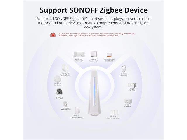 SONOFF AIBRIDGE IHOST RV1109 2GB - Home Automation - 6920075778168