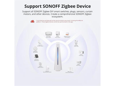 SONOFF AIBRIDGE IHOST RV1109 2GB - Home Automation - 6920075778168