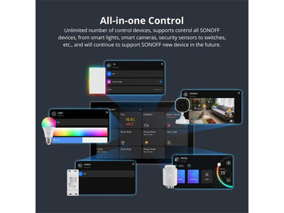 SONOFF NS PANEL PRO - US 120PB - Home Automation - 6920075741940