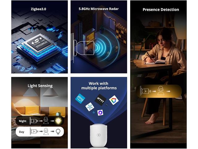 SONOFF SNZB - 06P PRESENCE SENSOR - Home Automation - 6920075741858