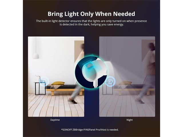 SONOFF SNZB - 06P PRESENCE SENSOR - Home Automation - 6920075741858