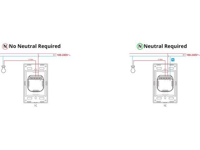 SONOFF ZBM5 - 2C - 120W ZIGBE SWITCH - Home Automation - 6920075742985