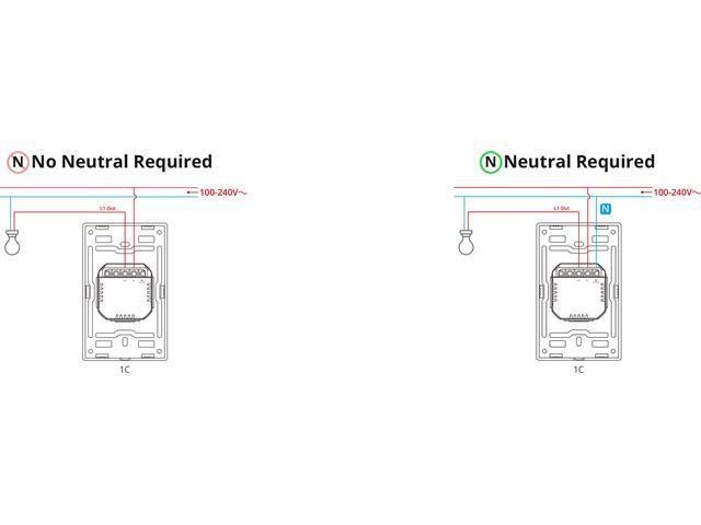 SONOFF ZBM5 - 3C - 120W ZIGBE SWITCH - Home Automation - 6920075742992