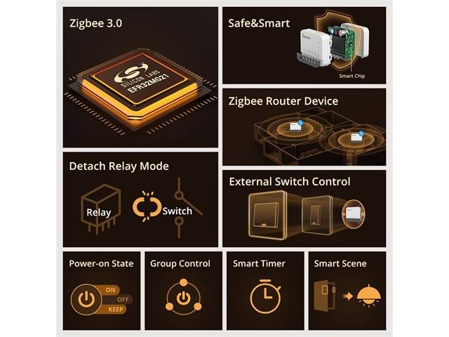 SONOFF ZBMINIR2 ZIGBEE SWITCH - Home Automation - 6920075743142