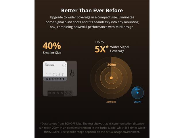SONOFF ZBMINIR2 ZIGBEE SWITCH - Home Automation - 6920075743142