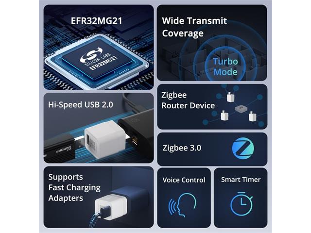 SONOFF ZIGBEE ZBMICRO - Home Automation - 6920075741964