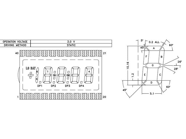 SP521PR MOD - Displays -