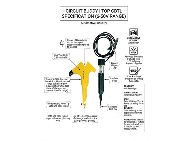 TOP CBTL - Multimeters & Voltmeters - 6005242061509