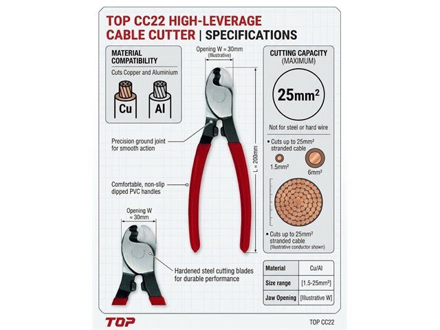TOP CC22 - Wire Stripping & Cutting Tools - 6005242014567