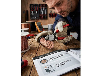 TOP CC38 - Wire Stripping & Cutting Tools - 6005242011993