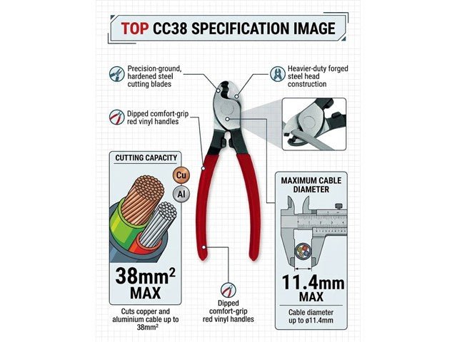 TOP CC38 - Wire Stripping & Cutting Tools - 6005242011993