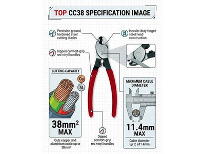 TOP CC38 - Wire Stripping & Cutting Tools - 6005242011993