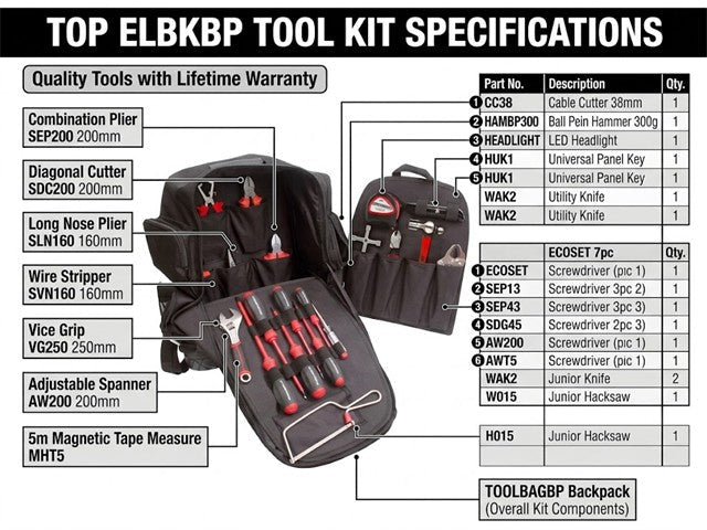 TOP ELBKBP - Tool Kits & Cases - 6005242109454