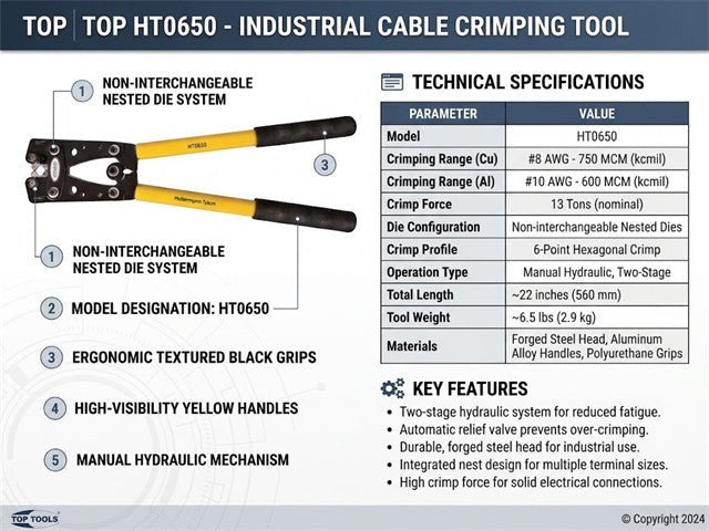 TOP HT0650 - Crimpers - 6005242007576