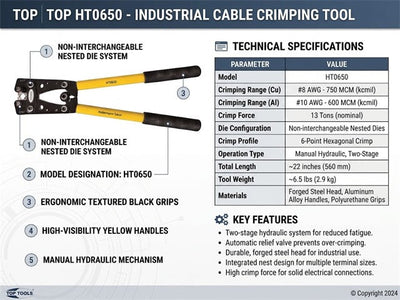 TOP HT0650 - Crimpers - 6005242007576