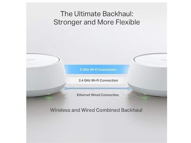 TP - LINK DECOBE25 - 2PACK - CCTV Products & Accessories - 8885020620689