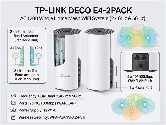TP-LINK DECOE4-2PACK - Wifi Routers Dongles & Accessories - 6935364085278