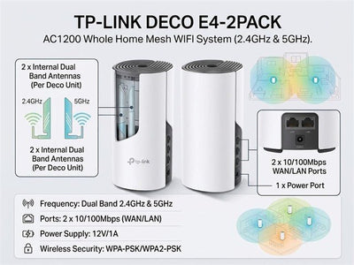 TP-LINK DECOE4-2PACK - Wifi Routers Dongles & Accessories - 6935364085278