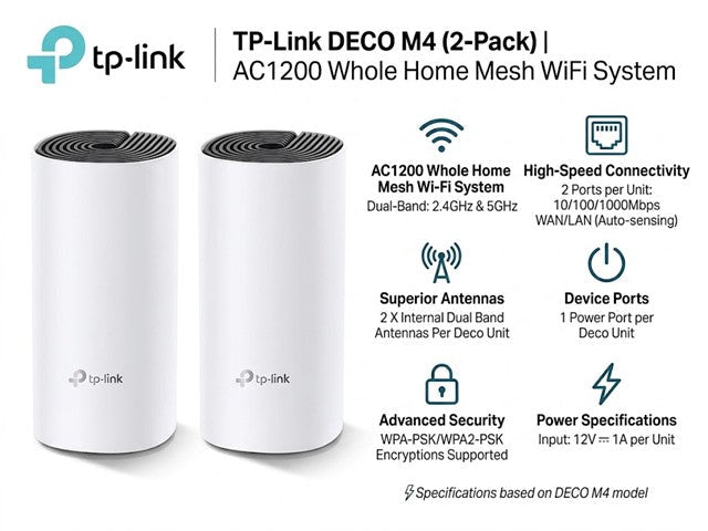 TP-LINK DECOM4-2PACK - Wifi Routers Dongles & Accessories - 6935364084189