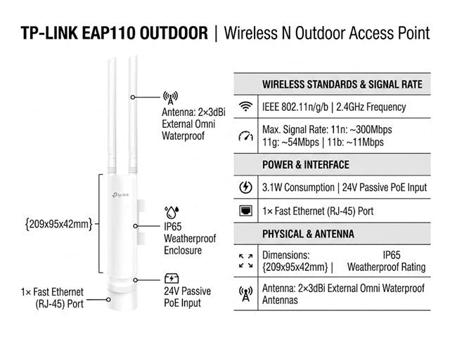 TP-LINK EAP110 OUTDOOR - Wifi Routers Dongles & Accessories - 6935364097752