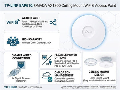 TP-LINK EAP610 - CCTV Products & Accessories - 4897098683613