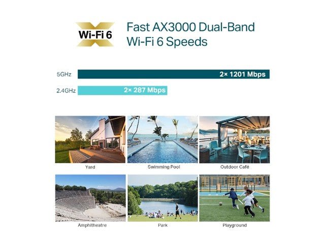 TP - LINK EAP650 OUTDOOR - CCTV Products & Accessories - 4897098683545