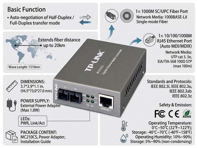 TP-LINK MC210CS - HDMI / VGA / AV Converters - 6935364030445