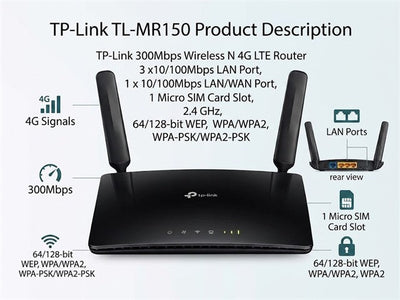 TP-LINK MR150 - Wifi Routers Dongles & Accessories - 6935364089672