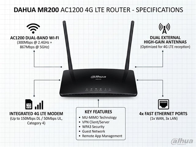 TP-LINK MR200 - Wifi Routers Dongles & Accessories - 6935364092740