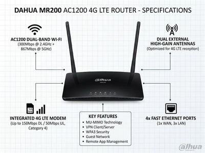 TP-LINK MR200 - Wifi Routers Dongles & Accessories - 6935364092740