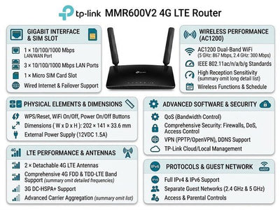 TP-LINK MR600V2 - Wifi Routers Dongles & Accessories - 6935364089832