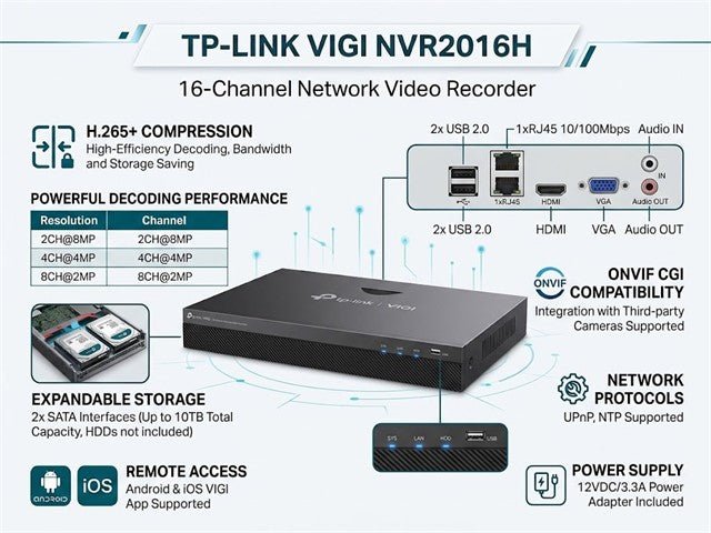 TP-LINK NVR2016H - CCTV Products & Accessories - 4895252504040