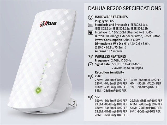 TP-LINK RE200 - Wifi Routers Dongles & Accessories - 6935364071295