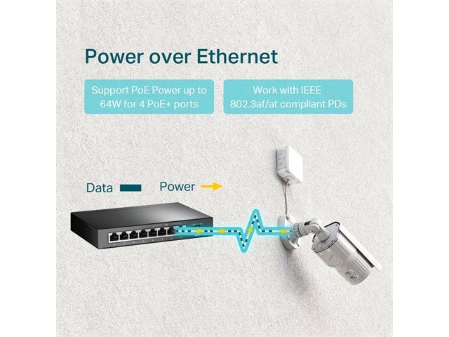 TP - LINK SG1008P - Network Hubs & Switches - 6935364021160