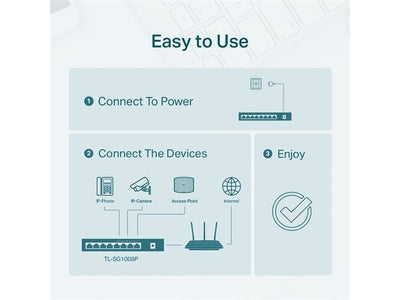 TP - LINK SG1008P - Network Hubs & Switches - 6935364021160