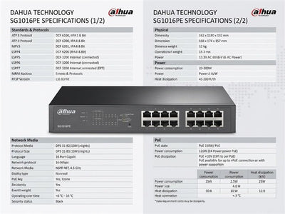 TP-LINK SG1016PE - Power over Ethernet - PoE - 6935364098865