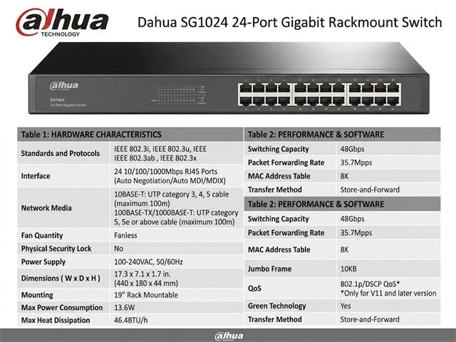 TP-LINK SG1024 - Network Switches Racks & Accessories - 6935364020101