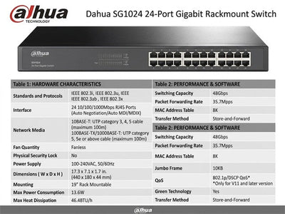 TP-LINK SG1024 - Network Switches Racks & Accessories - 6935364020101