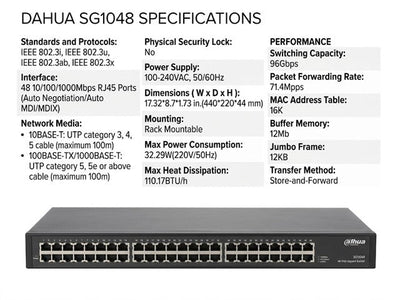 TP-LINK SG1048 - Network Hubs & Switches - 6935364021559