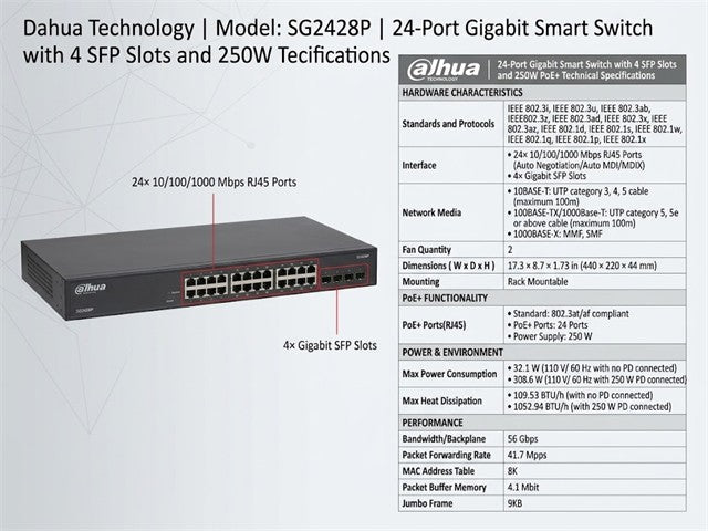 TP-LINK SG2428P - Network Switches Racks & Accessories - 6935364030650