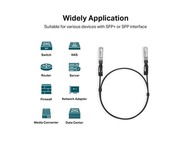 TP - LINK SM5220 - 1M - Computer Network Leads - 4897098682722