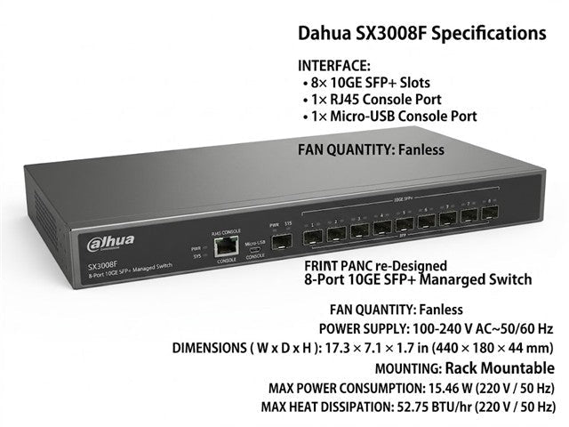 TP-LINK SX3008F - Network Hubs & Switches - 6935364006457
