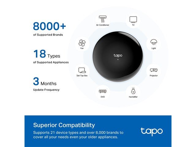 TP - LINK TAPO H110 - USB Hubs, Adaptors, & Extenders - 8885020623246
