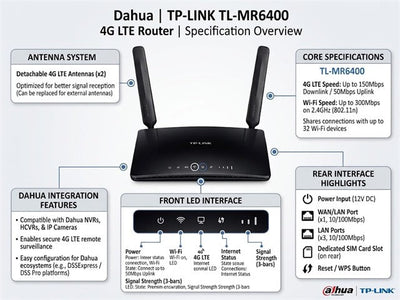 TP-LINK TL-MR6400 - Wifi Routers Dongles & Accessories - 6935364092764