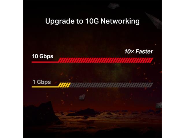 TP - LINK TX401 - CCTV Products & Accessories - 6935364072827