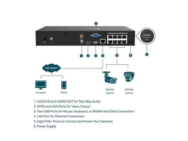 TP-LINK VIGI NVR1008H-8P - CCTV Products & Accessories - 4895252503111