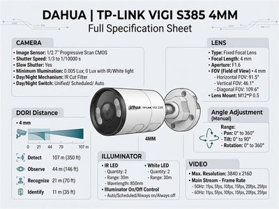 TP-LINK VIGI S385 4MM - CCTV Products & Accessories - 8885020628180