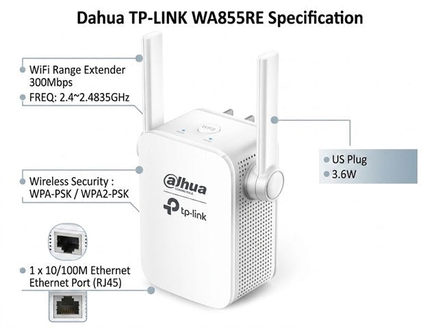TP-LINK WA855RE - Wifi Routers Dongles & Accessories - 6935364093839