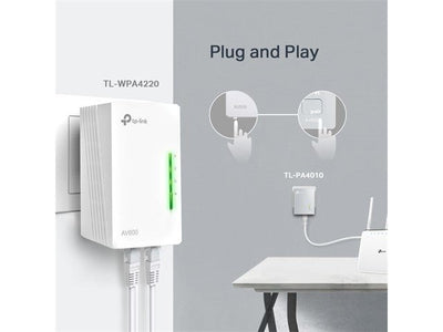 TP - LINK WPA4221 KIT - Wifi Routers Dongles & Accessories - 6935364084103