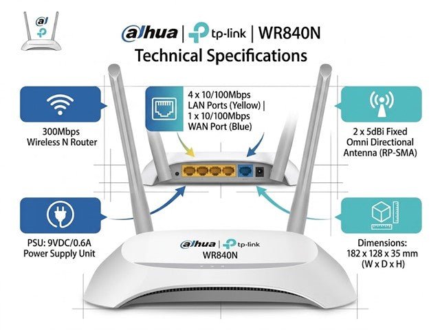 TP-LINK WR840N - Wifi Routers Dongles & Accessories - 6935364070533